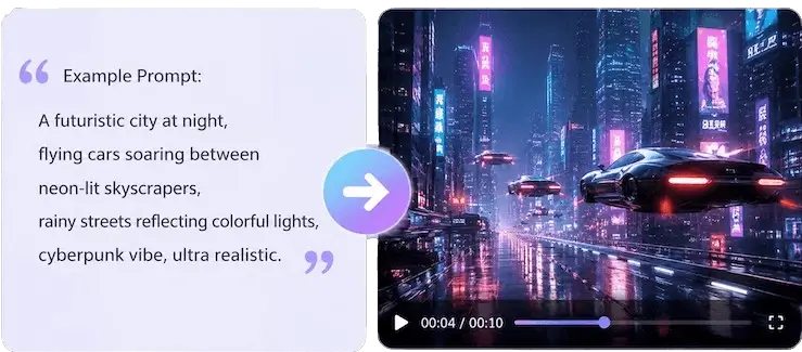 AI 视频